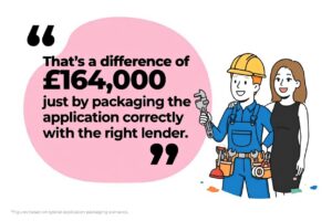 plumber mortgages - mortgage for a plumber paid by CIS - cis mortgages uk - cis mortgages for a plumber - borrow more with cis statements - subcontractor mortgages for a plumber - alex sheath mortgage broker