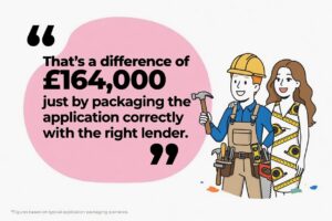 carpenter mortgage - cis mortgage for carpenter - how much can a carpenter borrow for a mortgage - mortgage broker for a carpenter - how to get a mortgage as a carpenter